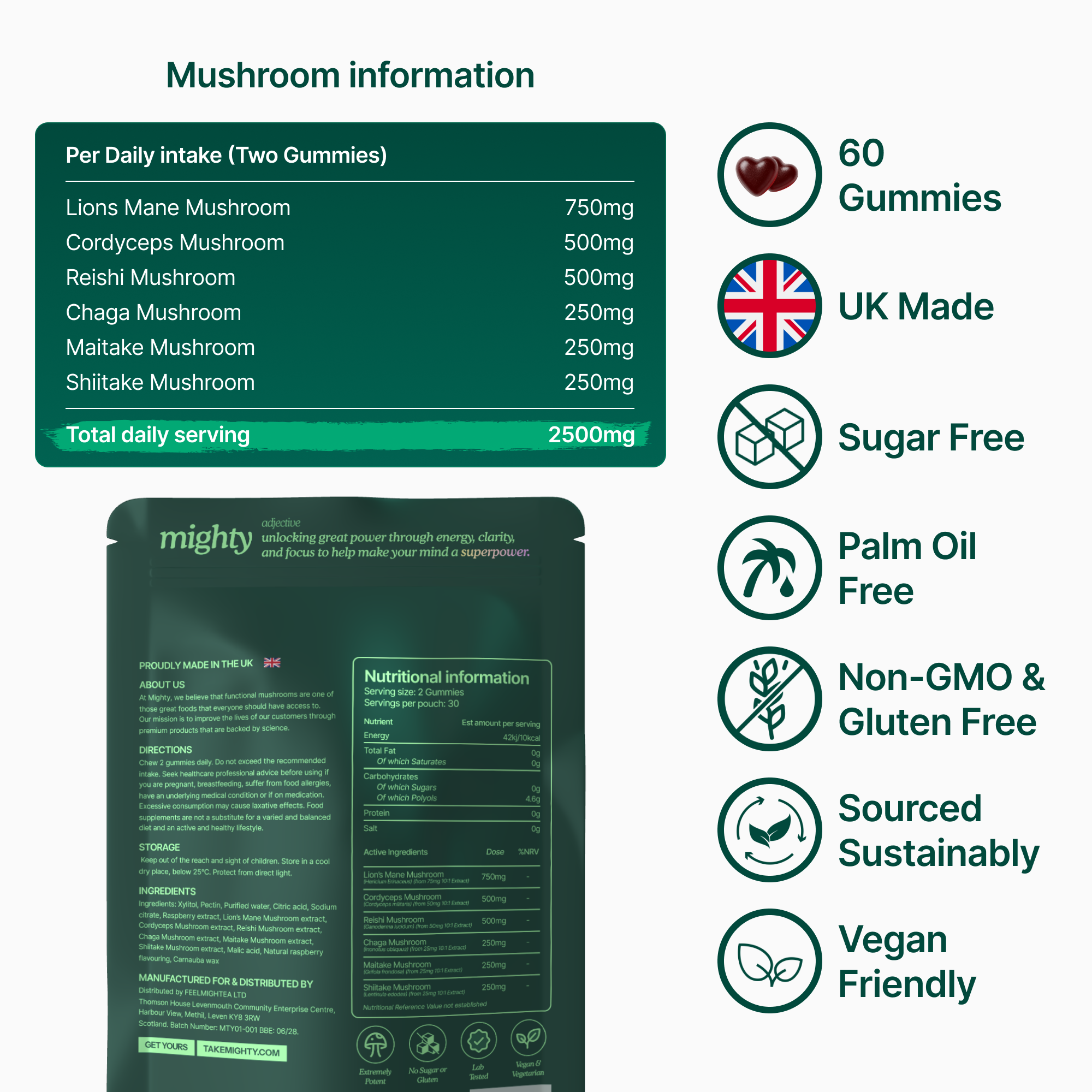 Mushroom Gummies